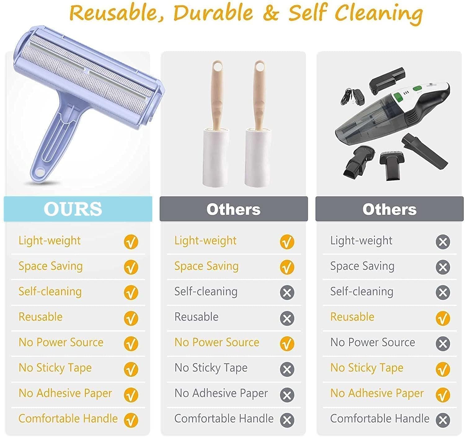 Petola Pet Hair Remover Roller Brush. Cat And Dog Hair Remover From Clothes, Sofas, Furniture, Couch, Carpet, Car Seats ( Pet Hair Remover-Blue) Petola Pet Hair Remover Roller Brush. Cat And Dog Hair Remover From Clothes, Sofas, Furniture, Couch, Carpet, Car Seats ( Pet Hair Remover-Blue)